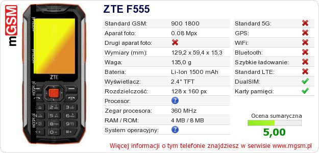 Dane telefonu ZTE F555 Dane telefonu ZTE F555