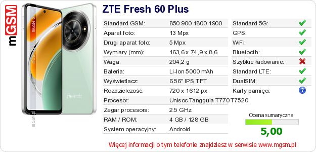 Dane telefonu ZTE Fresh 60 Plus Dane telefonu ZTE Fresh 60 Plus