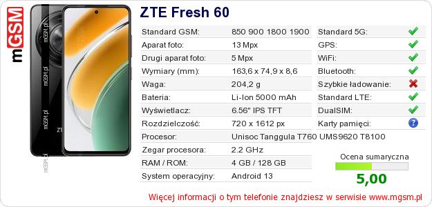 Dane telefonu ZTE Fresh 60