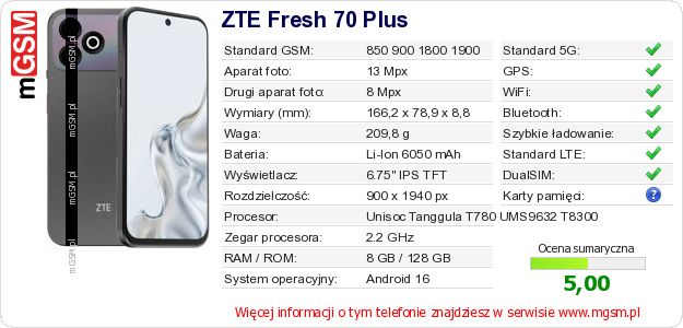 Dane telefonu ZTE Fresh 70 Plus Dane telefonu ZTE Fresh 70 Plus