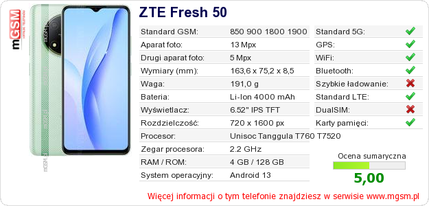 Dane telefonu ZTE Fresh 50