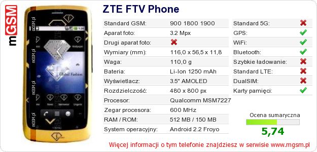Dane telefonu ZTE FTV Phone