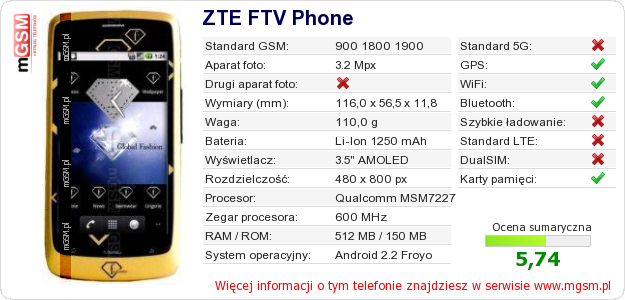 Dane telefonu ZTE FTV Phone