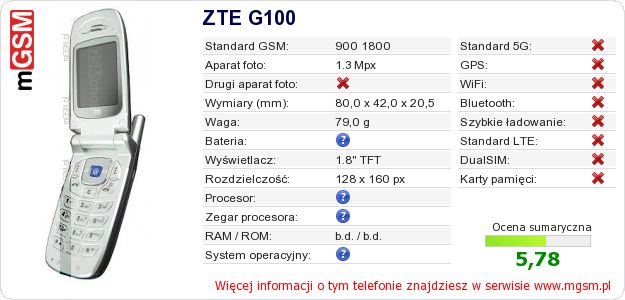 Dane telefonu ZTE G100