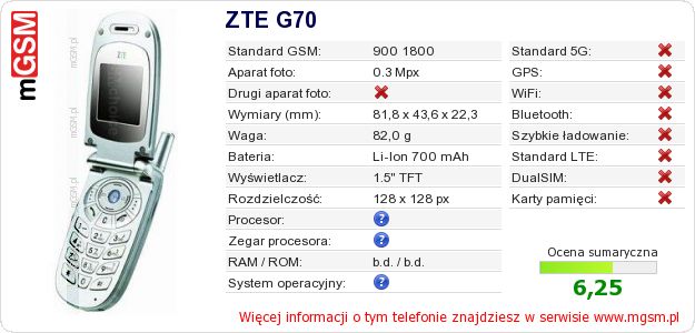 Dane telefonu ZTE G70