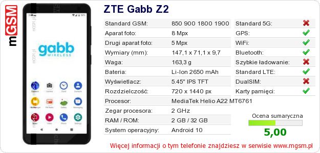 Dane telefonu ZTE Gabb Z2 Dane telefonu ZTE Gabb Z2