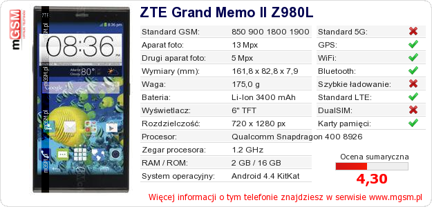 Dane telefonu ZTE Grand Memo II Z980L
