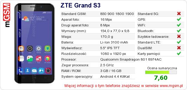 Dane telefonu ZTE Grand S3 Dane telefonu ZTE Grand S3