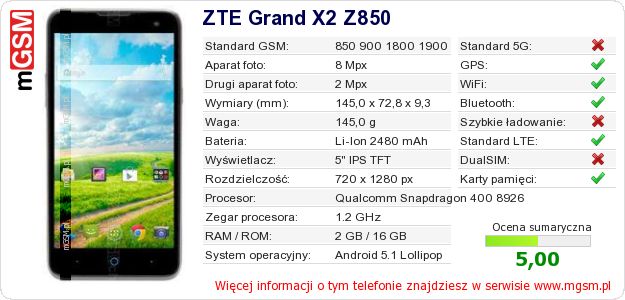 Dane telefonu ZTE Grand X2 Z850