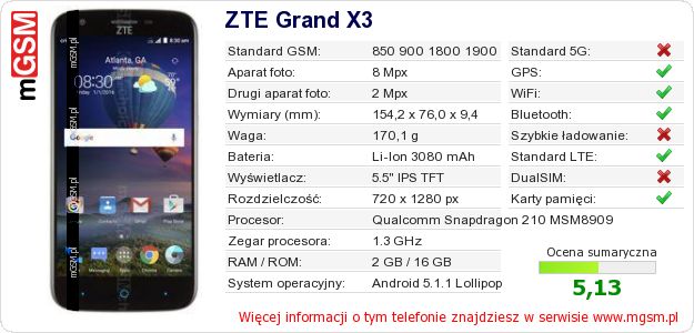 Dane telefonu ZTE Grand X3 Dane telefonu ZTE Grand X3
