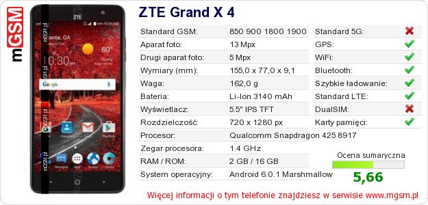 Dane telefonu ZTE Grand X 4