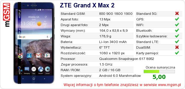 Dane telefonu ZTE Grand X Max 2