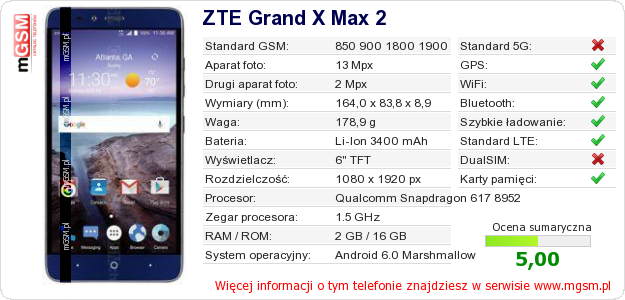 Dane telefonu ZTE Grand X Max 2 Dane telefonu ZTE Grand X Max 2