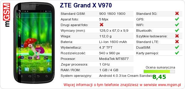 Dane telefonu ZTE Grand X V970