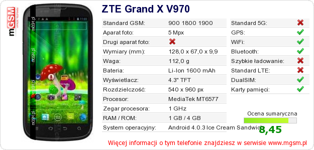 Dane telefonu ZTE Grand X V970
