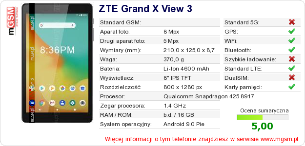 Dane telefonu ZTE Grand X View 3