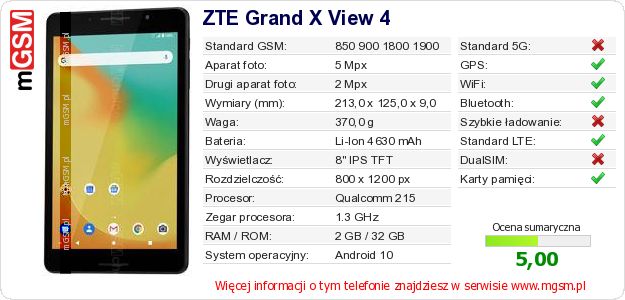 Dane telefonu ZTE Grand X View 4 Dane telefonu ZTE Grand X View 4