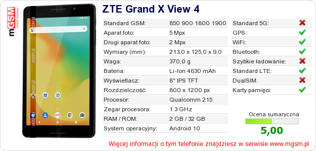 Dane telefonu ZTE Grand X View 4 Dane telefonu ZTE Grand X View 4