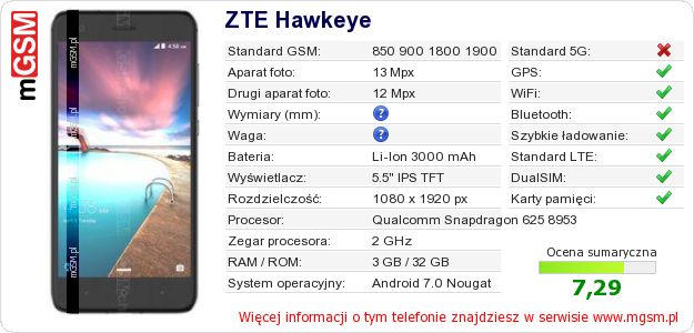 Dane telefonu ZTE Hawkeye Dane telefonu ZTE Hawkeye