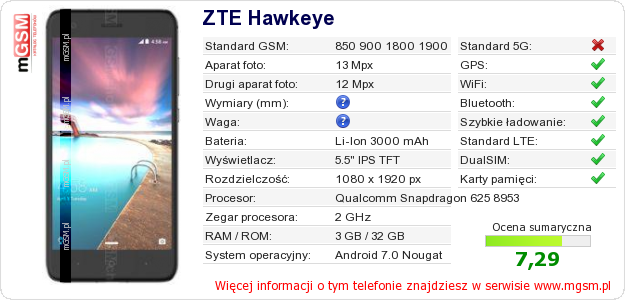 Dane telefonu ZTE Hawkeye