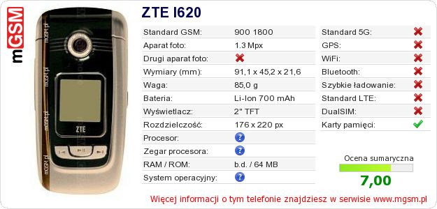 Dane telefonu ZTE I620 Dane telefonu ZTE I620