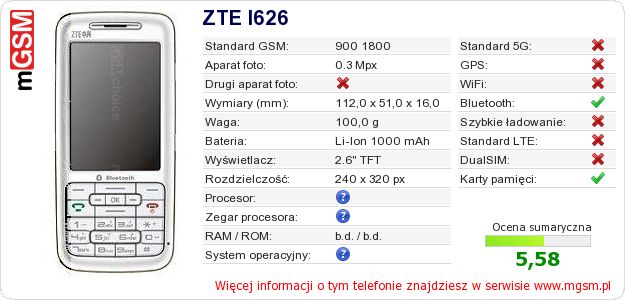 Dane telefonu ZTE I626