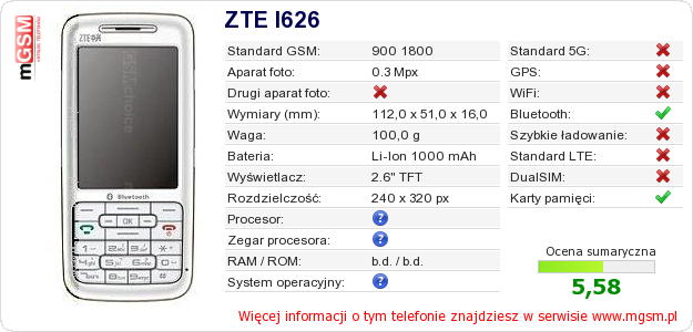 Dane telefonu ZTE I626