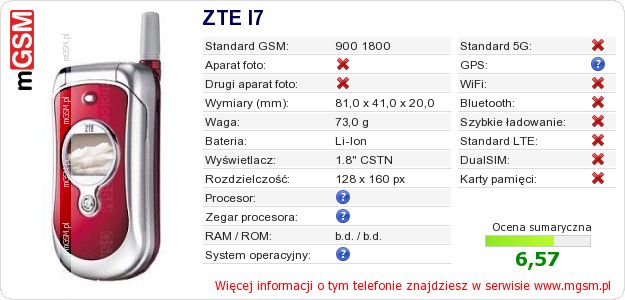 Dane telefonu ZTE I7 Dane telefonu ZTE I7