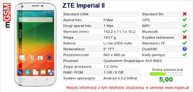 Dane telefonu ZTE Imperial II Dane telefonu ZTE Imperial II