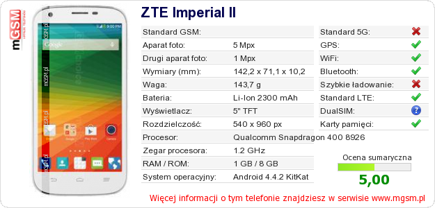 Dane telefonu ZTE Imperial II