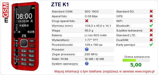 Dane telefonu ZTE K1 Dane telefonu ZTE K1