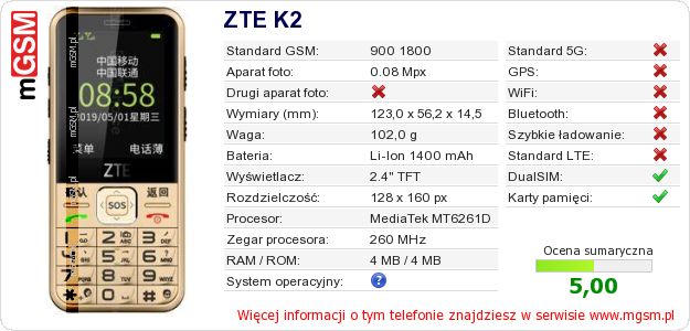 Dane telefonu ZTE K2