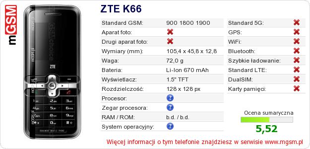 Dane telefonu ZTE K66 Dane telefonu ZTE K66