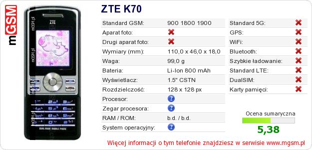 Dane telefonu ZTE K70 Dane telefonu ZTE K70