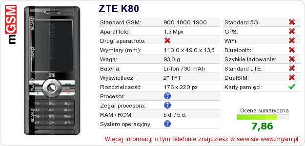 Dane telefonu ZTE K80 Dane telefonu ZTE K80
