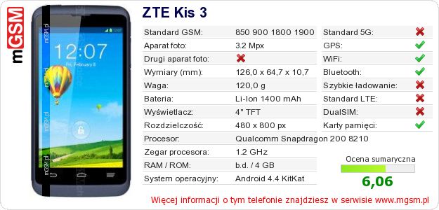 Dane telefonu ZTE Kis 3