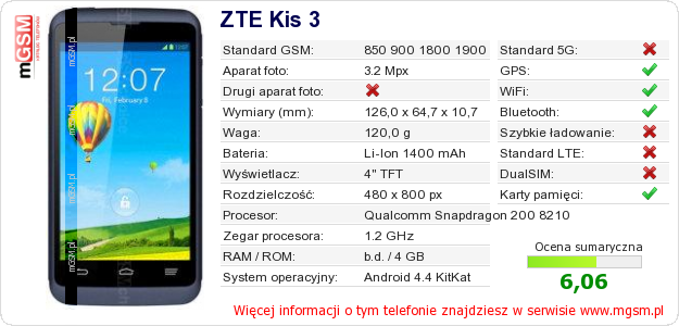 Dane telefonu ZTE Kis 3