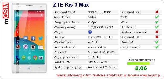 Dane telefonu ZTE Kis 3 Max Dane telefonu ZTE Kis 3 Max