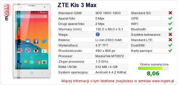 Dane telefonu ZTE Kis 3 Max
