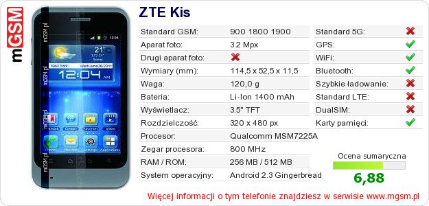 Dane telefonu ZTE Kis