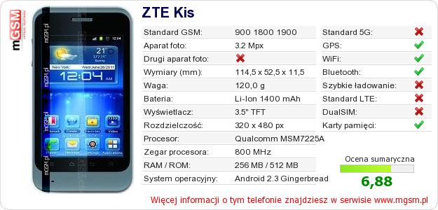 Dane telefonu ZTE Kis