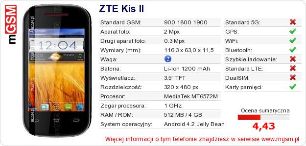 Dane telefonu ZTE Kis II Dane telefonu ZTE Kis II
