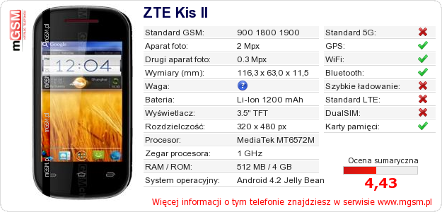 Dane telefonu ZTE Kis II