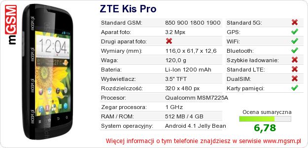 Dane telefonu ZTE Kis Pro Dane telefonu ZTE Kis Pro