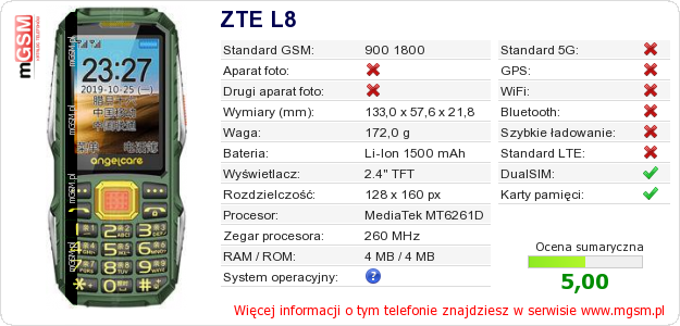 Dane telefonu ZTE L8