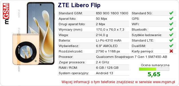 Dane telefonu ZTE Libero Flip