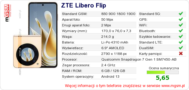 Dane telefonu ZTE Libero Flip