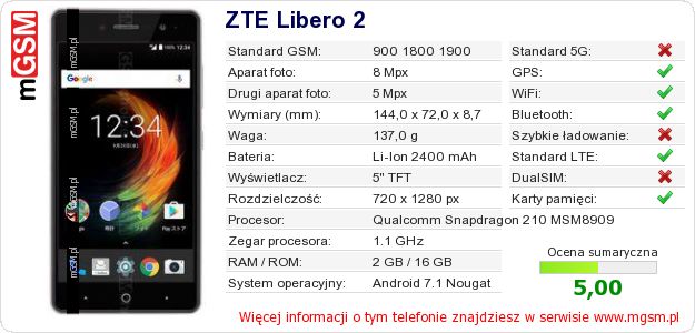 Dane telefonu ZTE Libero 2 Dane telefonu ZTE Libero 2
