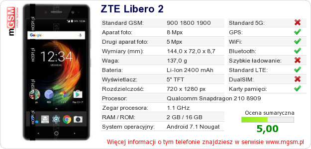 Dane telefonu ZTE Libero 2