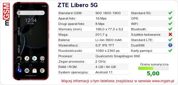 Dane telefonu ZTE Libero 5G Dane telefonu ZTE Libero 5G